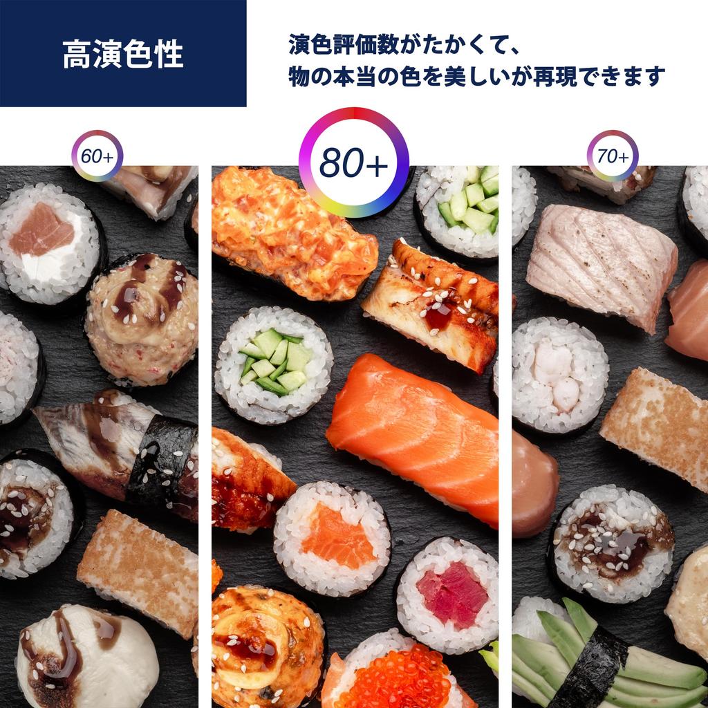 FLSNT LED Bulbs, E26 Base, 80W Equivalent, Warm White, Edison Bulb, 8W, 1055lm, 2700K, G95, Globe Bulb, Filament Bulb, Retro, High Color Rendering,