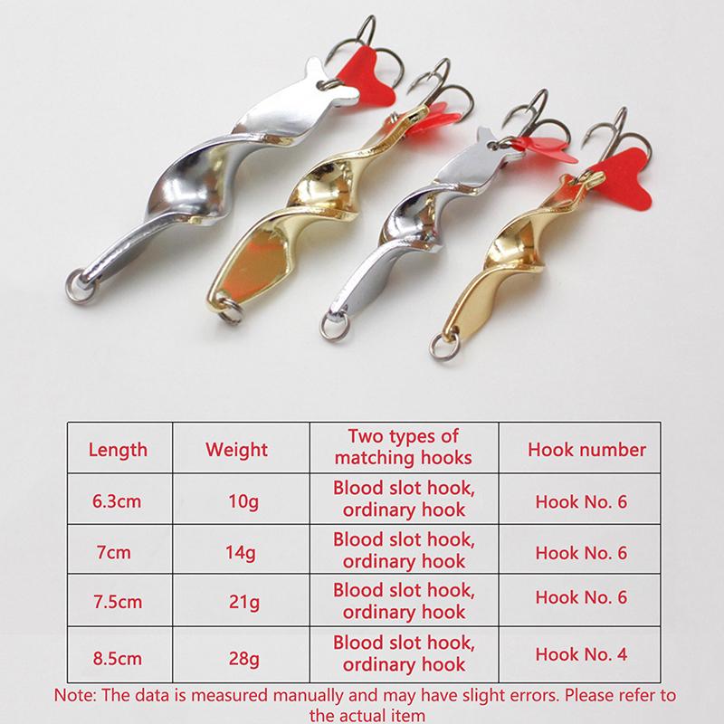 2 Stück Gold Silber 10g 14g 21g 28g Rotierender Metall Spinner Löffel Angelköder Köder Für Forelle Hecht Angeln Fisch Drillingshaken Tackle