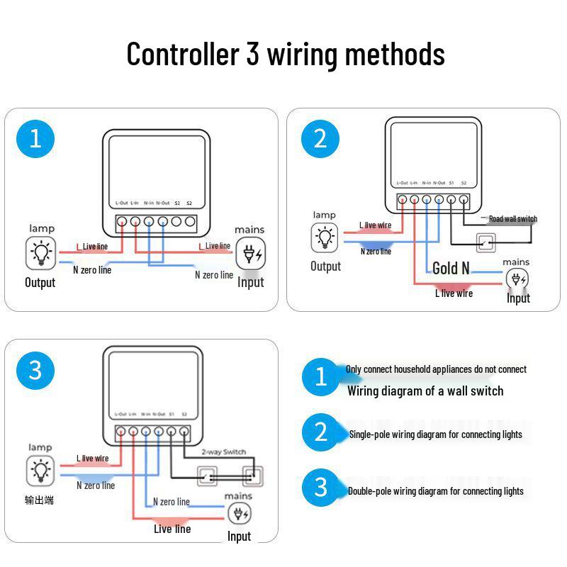 eWeLink Mini WiFi Smart Switch: Concealed On/Off, Alexa-Compatible, Mobile Timer with App Control