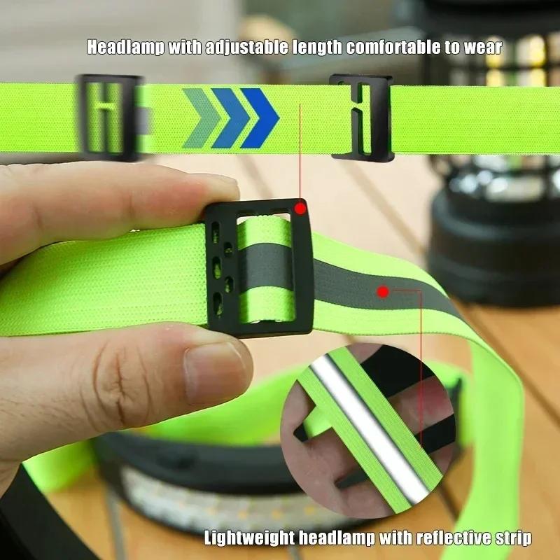 Induction LED COB Headlamp USB Rechargeable Waterproof Search Light Head Flashlight 6 Lighting Modes for Camping Fishing Hiking