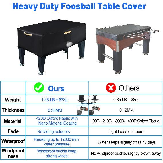 Foosball Table Cover Outdoor Waterproof,Heavy Duty 420D Soccer Table Cover,Game Table Cover with Windproof Buckle,Air Vent,4 Reflective Strip
