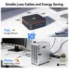 Huidun H50 Mini PC AMD Ryzen 3300U 16GB 512GB SSD Windows 11Pro MINI Computer HDMI