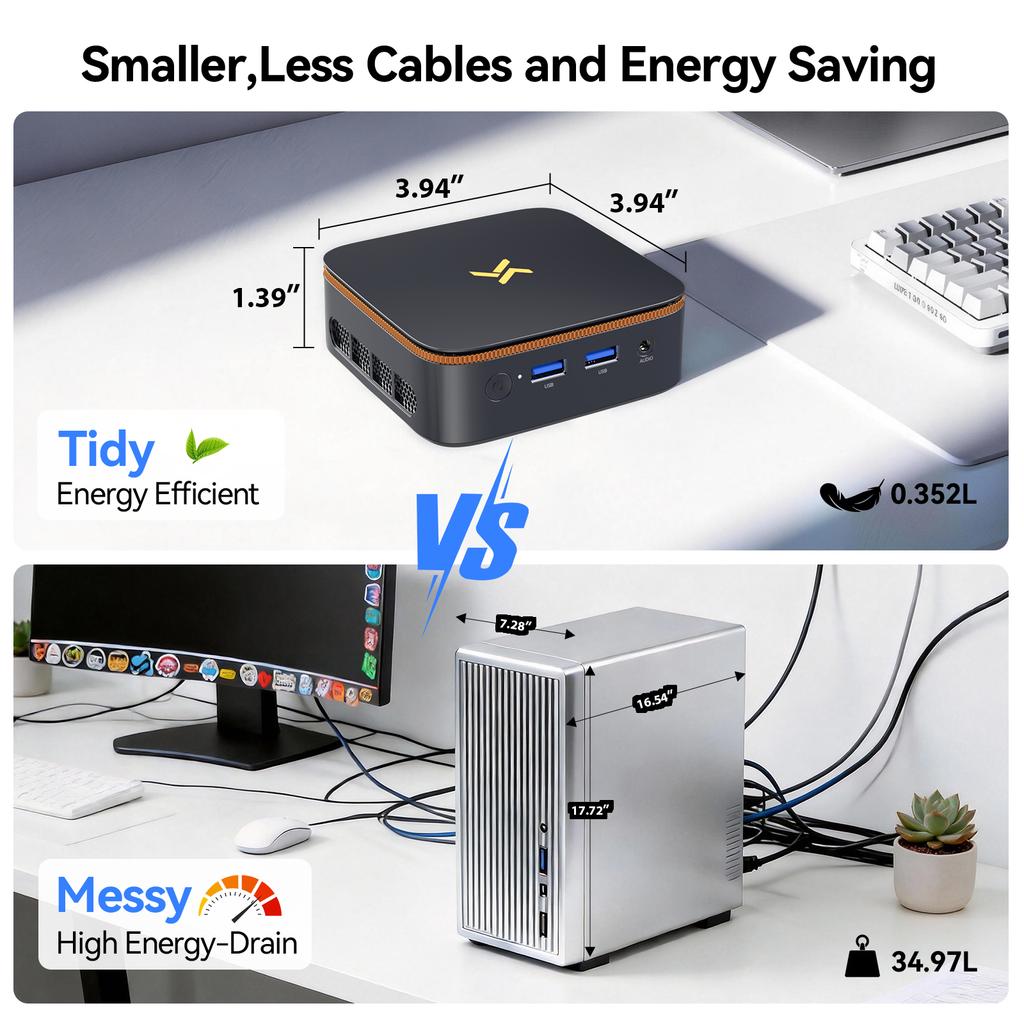 Huidun H50 Mini PC AMD Ryzen 3300U 16GB 512GB SSD Windows 11Pro MINI Computer HDMI