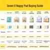Thickened Deodorizing Disposable Pet Urine Pads - Absorbent Dog Diapers