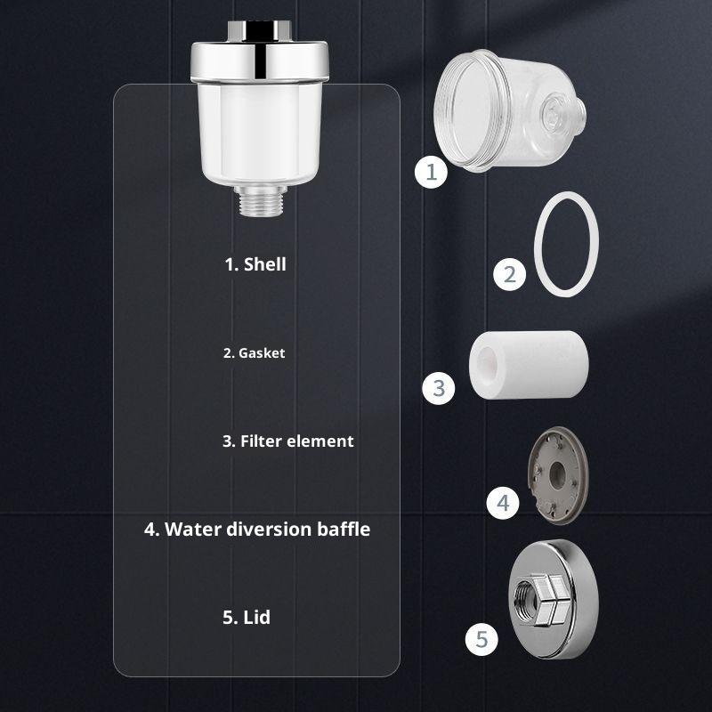 1 Pezzo Kit Depuratore Uscita Acqua Filtro Rubinetto Universale Cucina Bagno Doccia Filtro Domestico Cotone PP Filtro ad Alta Densità
