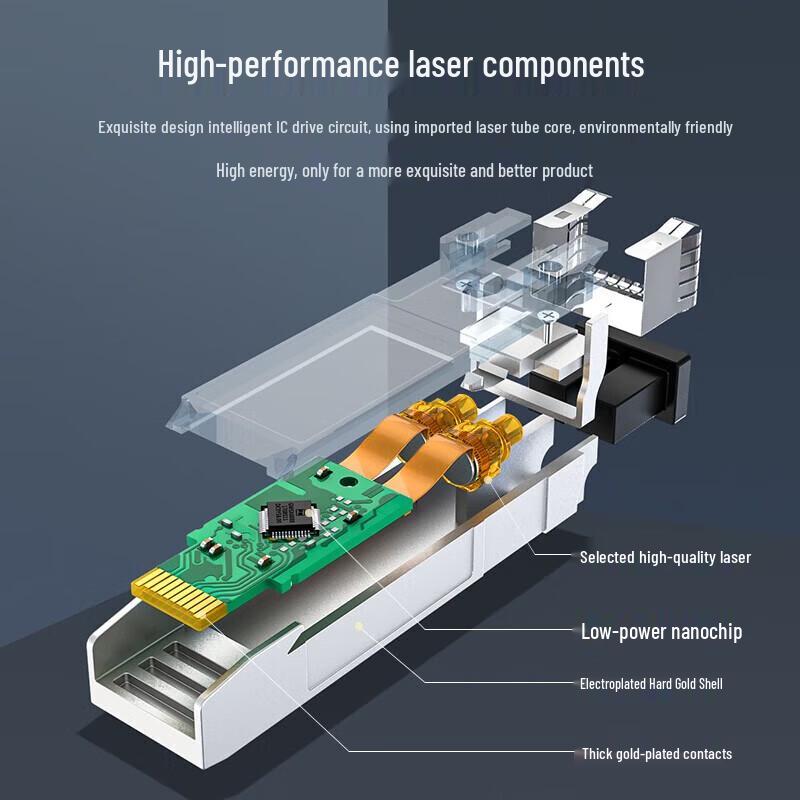 Shengwei 10G SFP+ Optical Transceiver Module