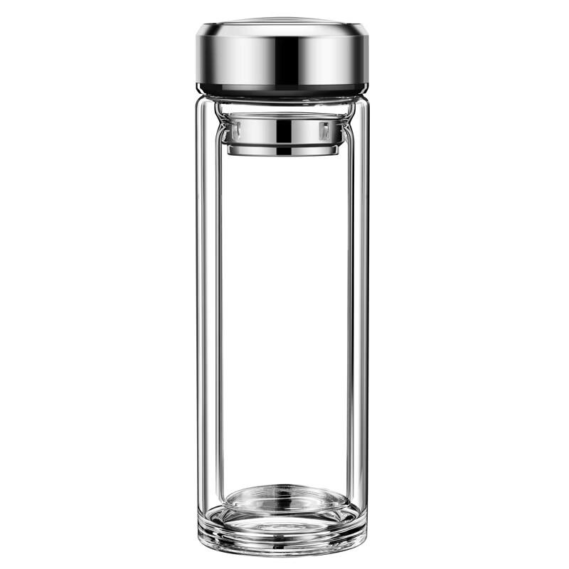 Double-Layer Heat-Resistant Glass Cup