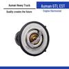 Thermostat Core ETX Parts for Howo GTL Foton Engine