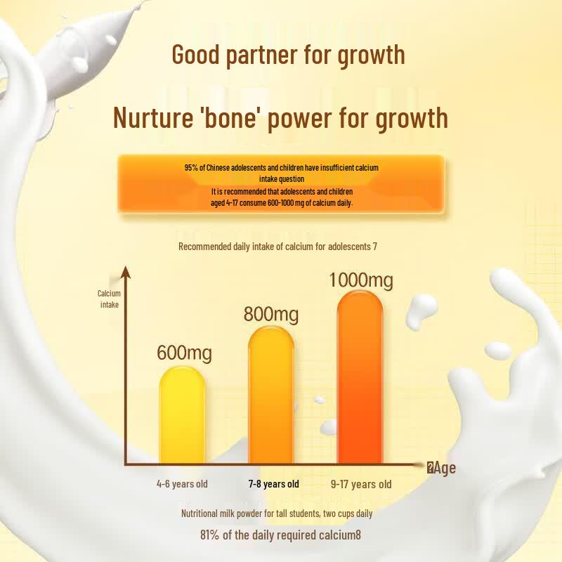 Yili Student High Calcium & Zinc Milk Powder Combo