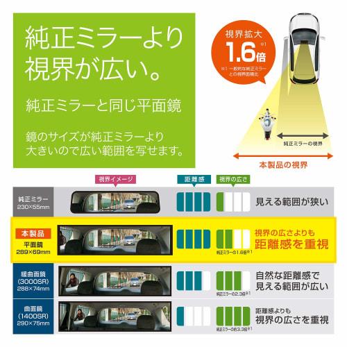 CARMATE Car Room Mirror, Flat Mirror, Bright, High Reflection Mirror, 29cm M54