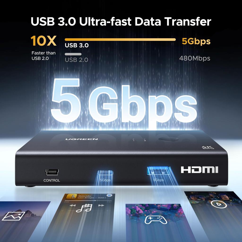 UGREEN HDMI 2.0 KVM Switch, 2 Inputs/1 Output, 4K@60Hz | USB 3.0 x 4 (USB-A x 3 + USB-C x 1) | Keyboard/Mouse Sharing | Desk Controller Included | Com