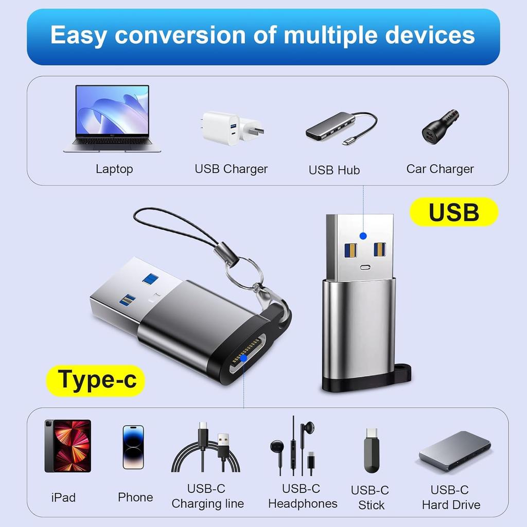 USB C Female to USB Male Adapter 3 Pack, OTG Converter, Type C to USB A Charger Cable Converter Compatible for Apple Watch iPhone 16 15 14 13 AirPods