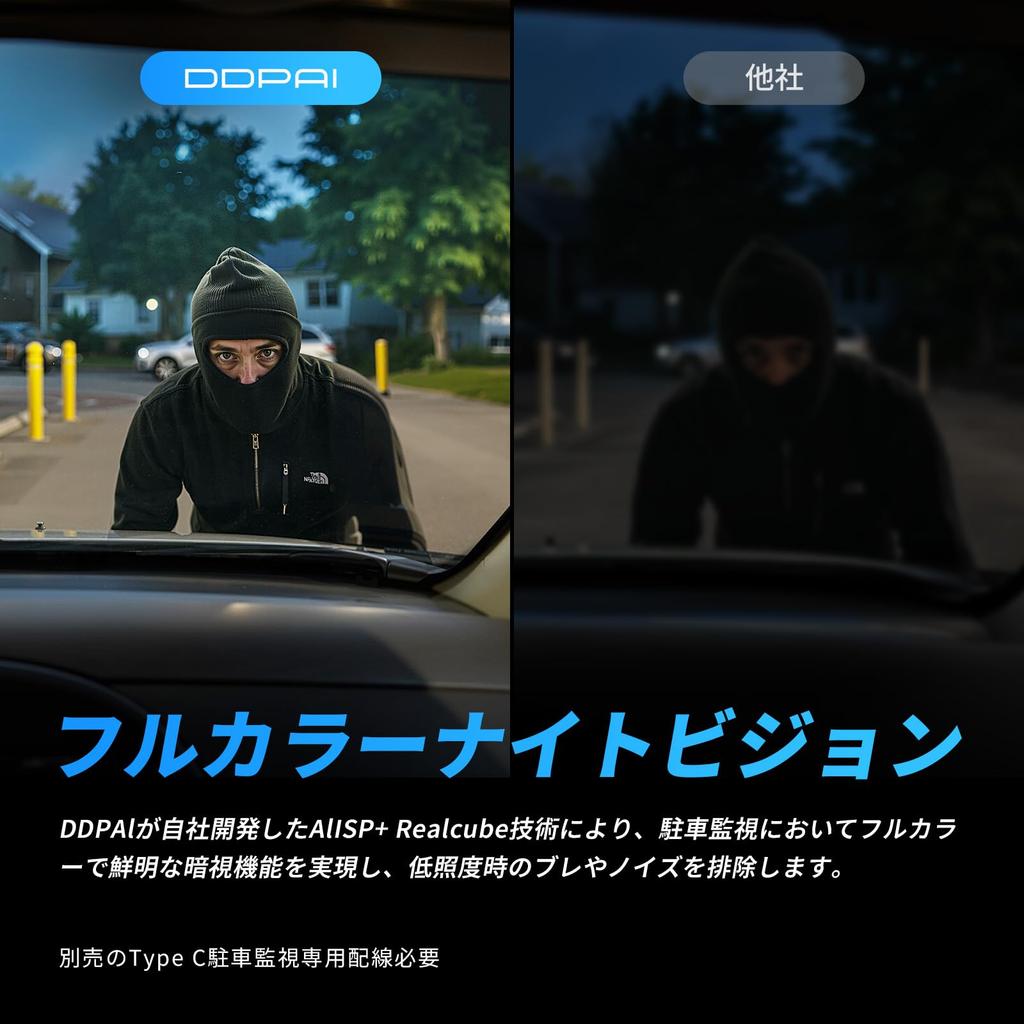 DDPAI Z60 Dash Cam with Latest 8 Megapixels and 8 Megapixels 1080P Full Dual Front and Rear Cameras with 32GB Compact Dash Cam with LCD Super Strong