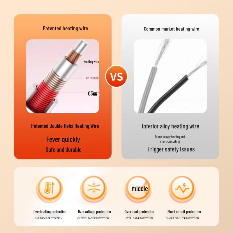 Lizi Electric Heated Neck and Shoulder Wrap