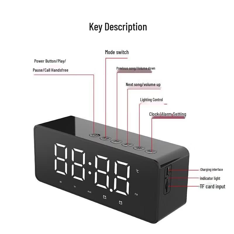 Sayrelances Q5 AI Smart Speaker (CN version)