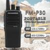 Telefoane şi comunicaţie – Stații și accesorii