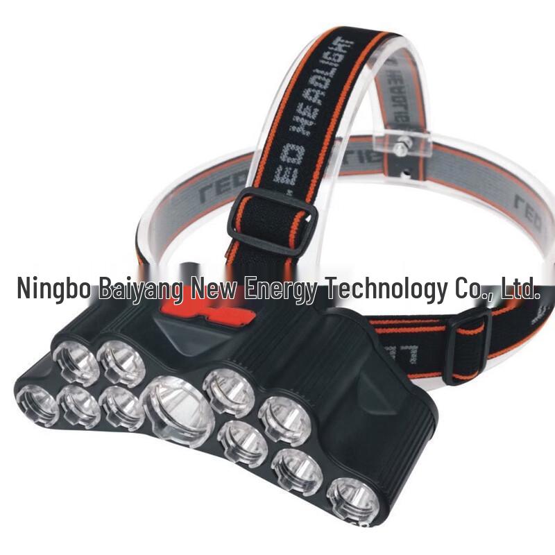 

Outdoor Rechargeable USB Headlamp