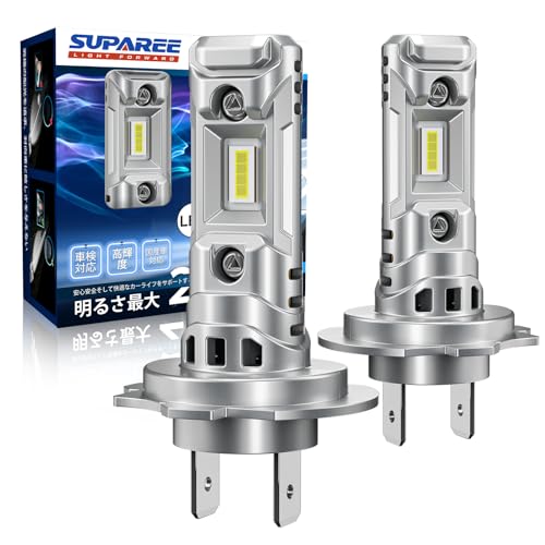 The smallest in the industry! SUPAREE H7 LED headlight for motorcycles, super bright, vehicle inspection compliant, fanless, super bright, non-