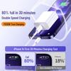 Kewo 30W PD GaN Fast Charger Set for iPhone & iPad