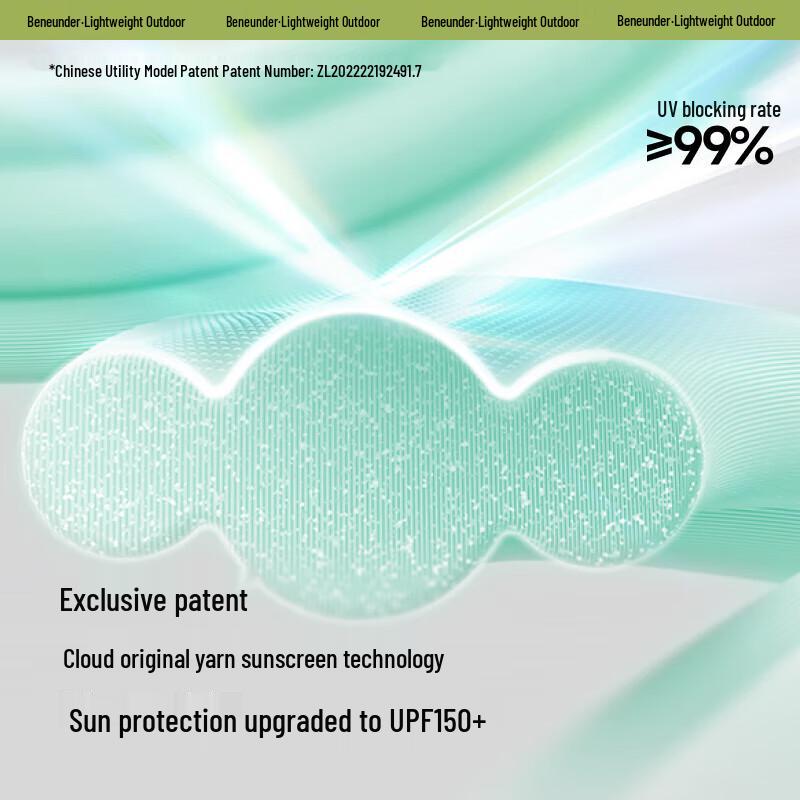 

Защитная маска для глаз и щек от солнца Jiaoxia AL33424