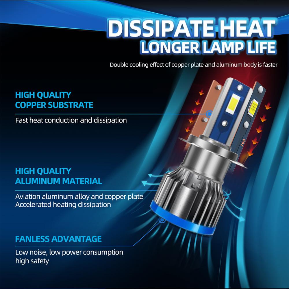 2pcs H7 Single Beam LED Headlight Bulb 150W 25000LM  LED Headlights IP68 Waterproof 6000K White for 12V Car Front Headlights