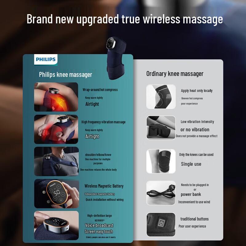 Philips PPM3101L Heated Knee and Joint Massager CN Plug (adapter Included)