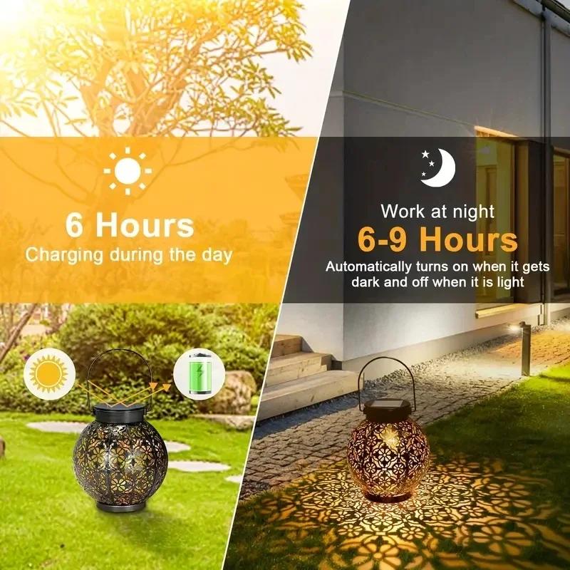 Projection Light New Solar Wrought Iron Lantern Hollow Outdoor Courtyard Landscape Garden Hanging Light Decorative Pendant