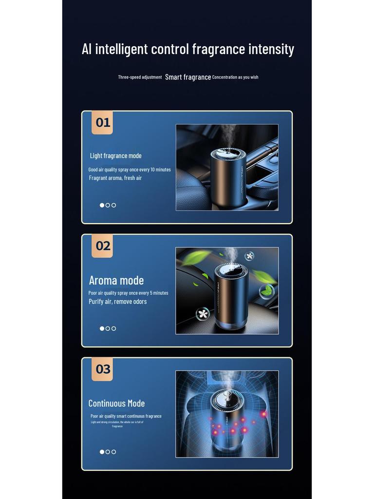 Kafeile Dual-Use Smart Air Freshener: Osmanthus Cologne Fragrance Automatic Spray Essential Oil Diffuser for Car & Home.