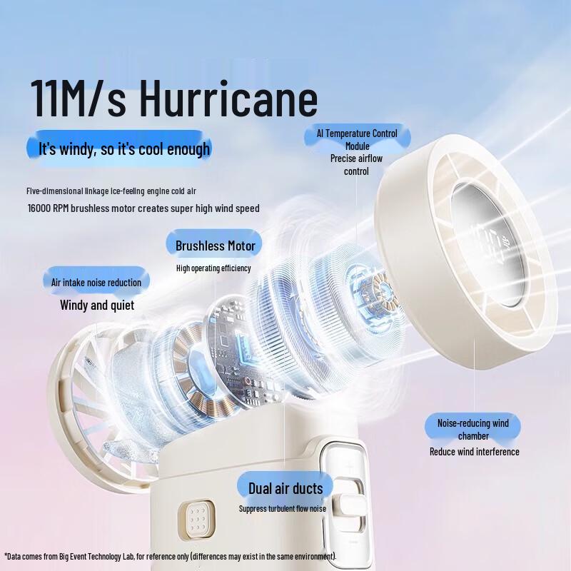Xiangwu Portable Mini USB Handheld Fan