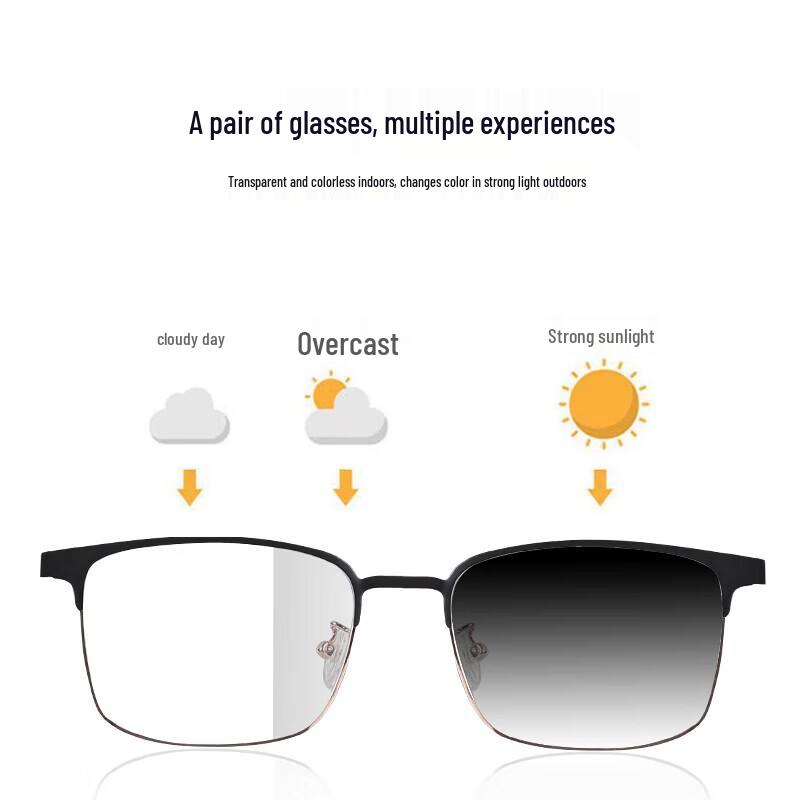 Sayrelances Smart Photochromic Bluetooth Sunglasses