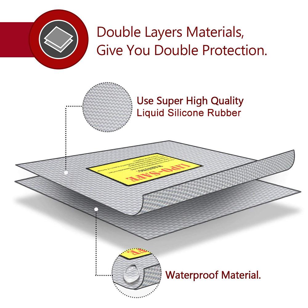 Feuerfeste, explosionssichere Sicherheitsaufbewahrungstasche für LiPo-Akkus, schützende Ladetasche