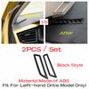 Center Control Gear Shift Panel Inner Door Armrest Handle Cover Trim Black Fit For VW Volkswagen Polo  -  Accessories