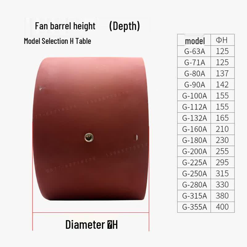 Paipushuo Variable Frequency Motor Cooling Fan