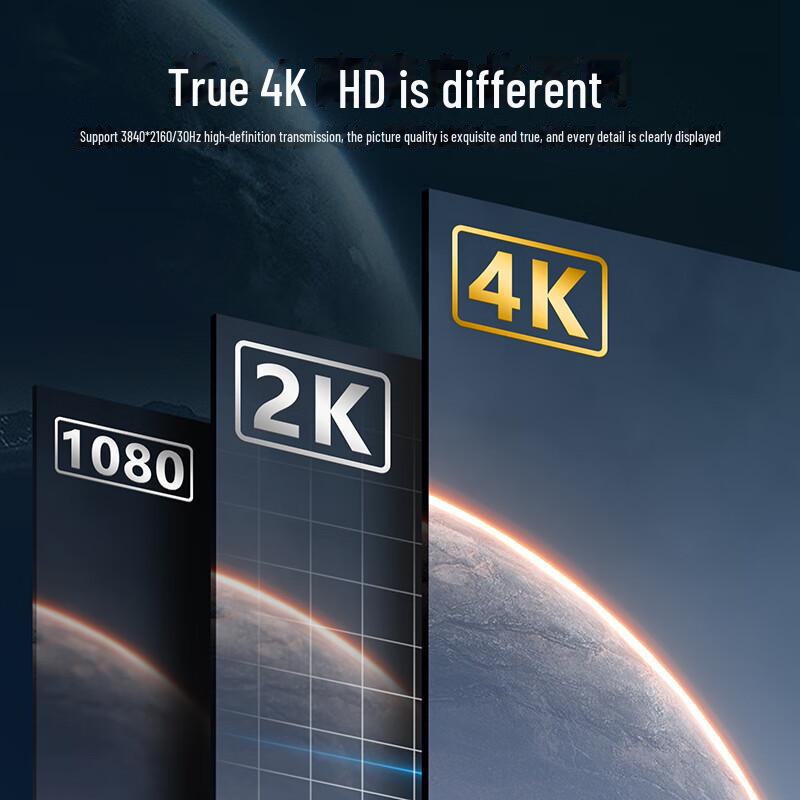 Biaz 2m HDMI 2.1 to DP 1.4 Converter Cable for High-Definition Video