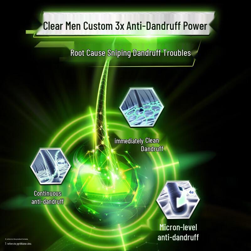 Clear Men's Anti-Dandruff Oil Control Shampoo