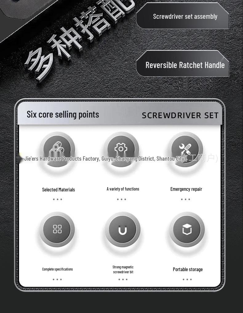 69-in-1 Precision Ratchet Screwdriver & Wrench Set with Strong Magnetic Feature