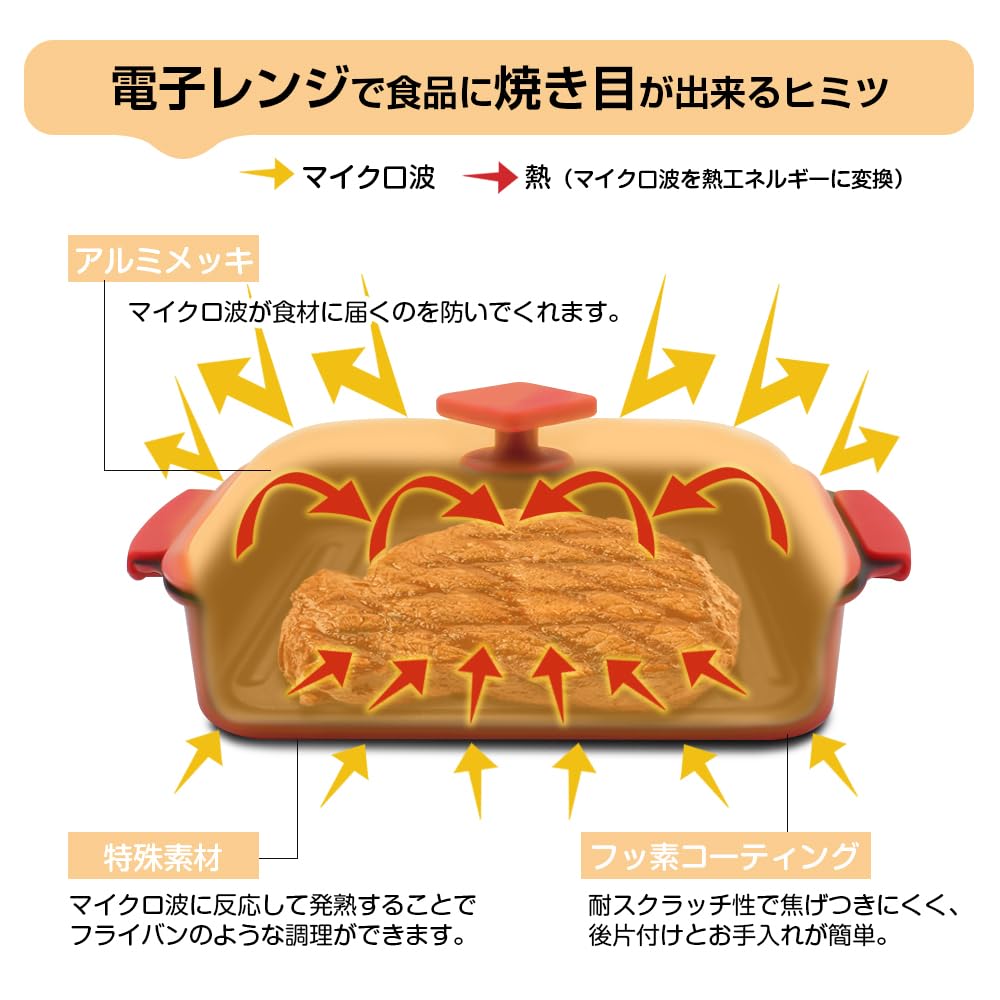 Microwave Cooking Utensil, Microwave Pan, for Grilling Fish and Meat in the Microwave, Safe and