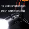 SupFire HL08 Rechargeable Zoomable LED Headlamp