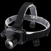 SUPERFIRE HL22 Rechargeable Explosion-Proof LED Headlamp