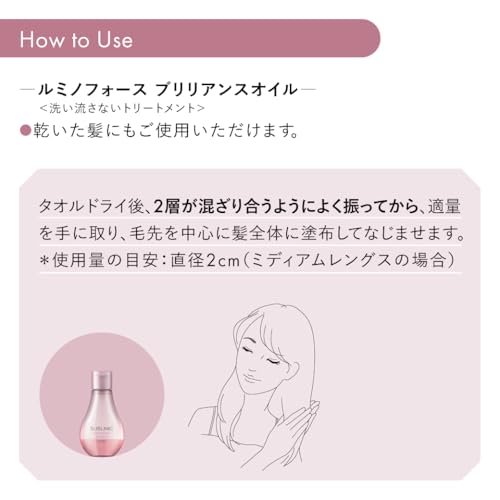 Shiseido Professional Sublimic Lumino Force Mask 200g