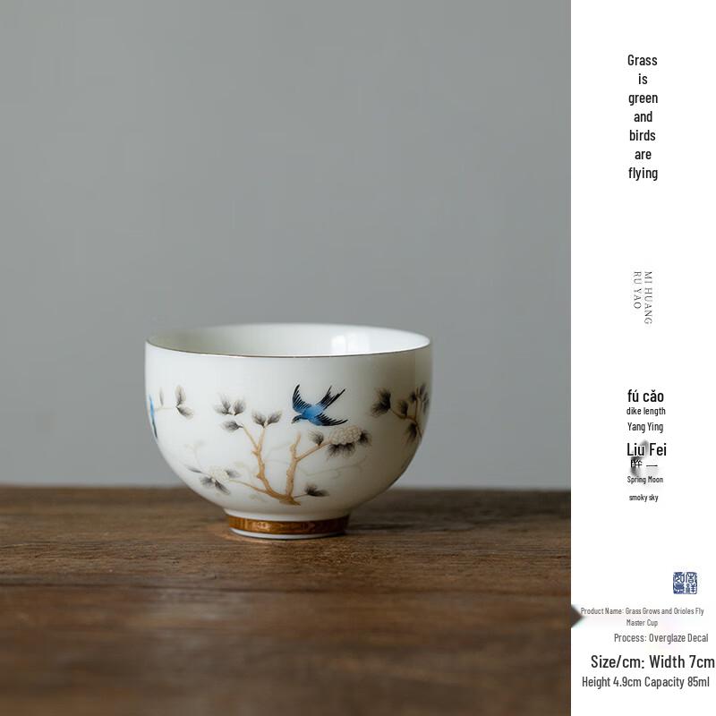 Dehua Mutton Fat Jade White Porcelain Gongfu Tea Cup