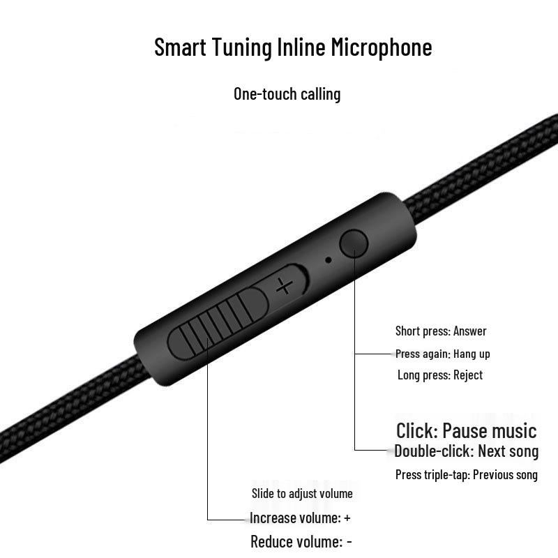 USB-C to 3.5mm Audio Cable with Mic & Volume Control for Android Headphones
