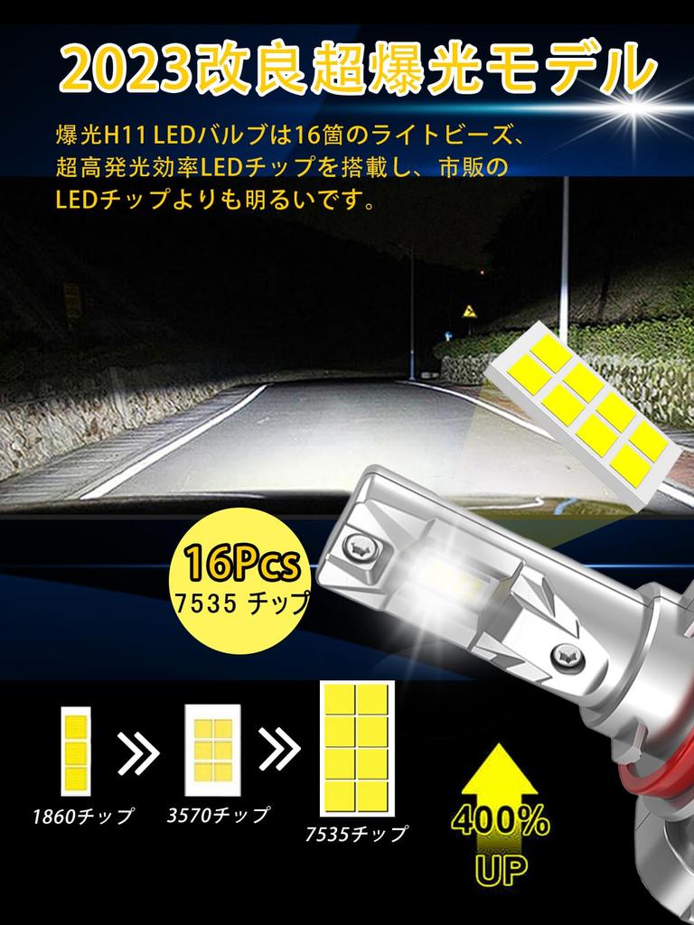 LTONXEN H11 LED Model for Cars, LED Headlight, H11, Compatible with New Vehicle Inspection,