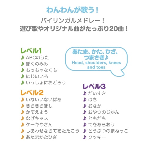 Mattel (MATTEL) Fisher Price (Fisher price) Cântați și vorbiți! Bilingv/Câine [Jucărie pentru bebeluși] [Educativ/Engleză/Limbă străină] [Jucărie de pluș] [6-36 Mont