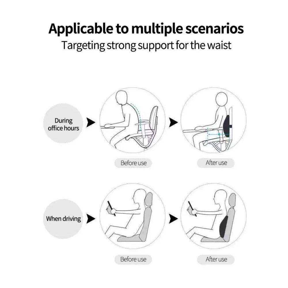 Memory Foam Lendenwirbel-Rückenkissen für Auto-, Büro- und Gaming-Stühle und postpartale Taillenunterstützung, multifunktionales Schmerzlinderungskissen