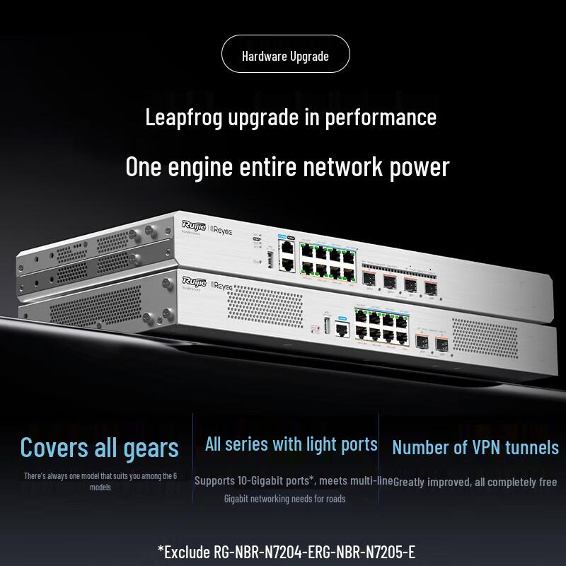 Ruijie RG-NBR-N7205-E Enterprise SD-WAN Gateway Router (CN version)