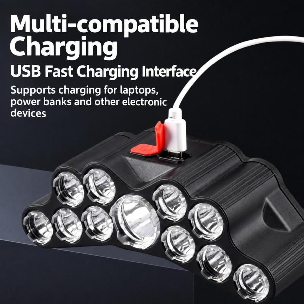 IPX4 Waterproof Rechargeable LED Headlamp for Camping Fishing Running Hiking Work