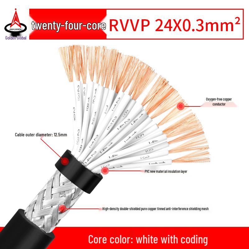 RVVP Shielded Control Signal Cable - Available in 2 to 14 Cores, 0.15 to 0.2 Square