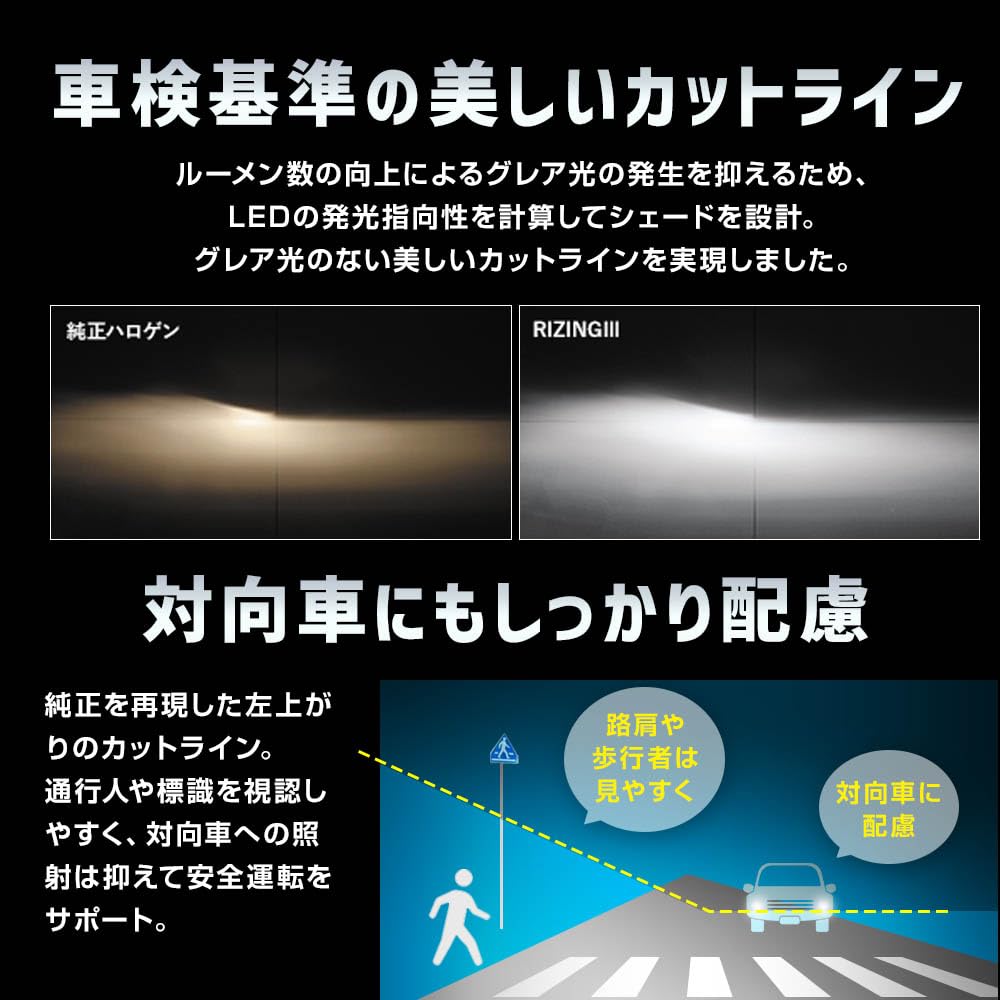 Sphere Light Motorcycle H4 LED Vehicle Inspection 6000K Made In Fanless 20G Earthquake SPHERELIGHT SLRZBH4060 Hi/Lo Headlight, RIZING3, 3000lm,