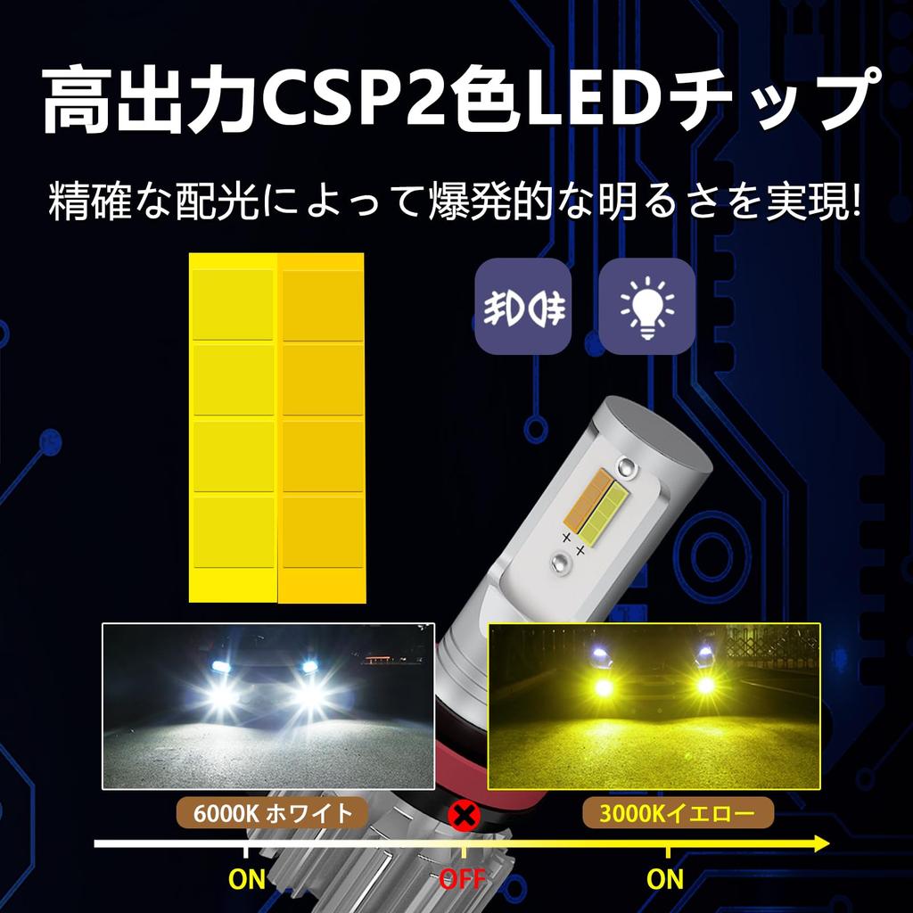 CIWENDAN H8/H9/H11/H16 Shared LED Fog Lamp, Explosive 14,000 LM, 2 Color Switching, White/Yellow, Compatible with DC Cars, 2 Pieces